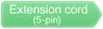 AIM-RC-05-2.54LINK